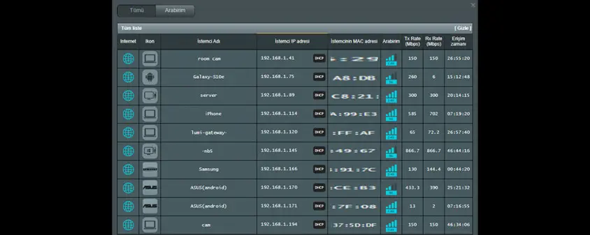 Asus DSL-AC51, AC750 Modem Router