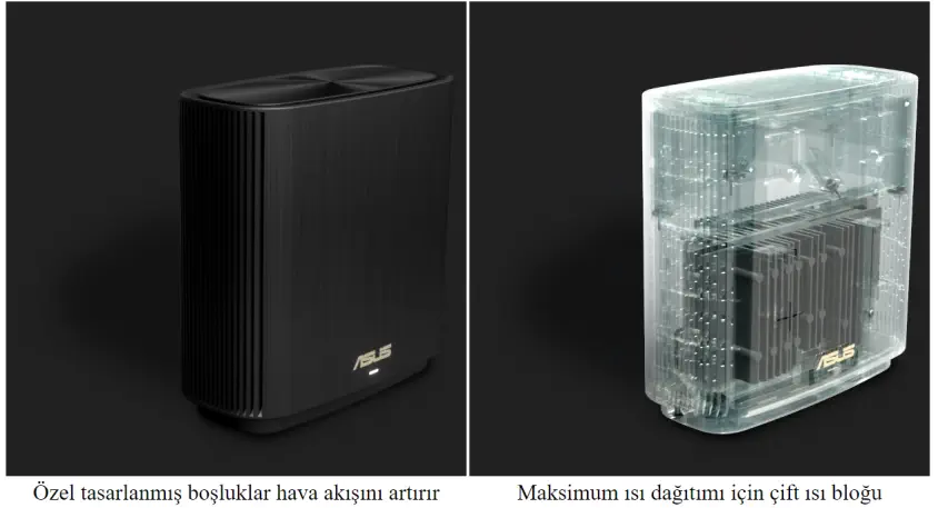 ASUS ZenWiFi AX XT8 (W-2-PK) Tüm Evi Kapsayan Tri-Band Wi-Fi 6 Mesh Sistemi (Beyaz İkili Paket)