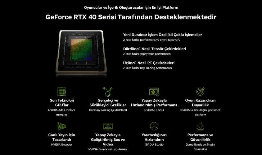 MSI GeForce RTX 4060 Ti VENTUS 2X BLACK 16G OC Gaming Ekran Kartı