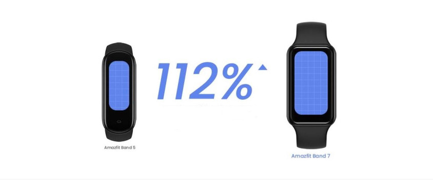 Amazfit Band 7 Bej Akıllı Bileklik