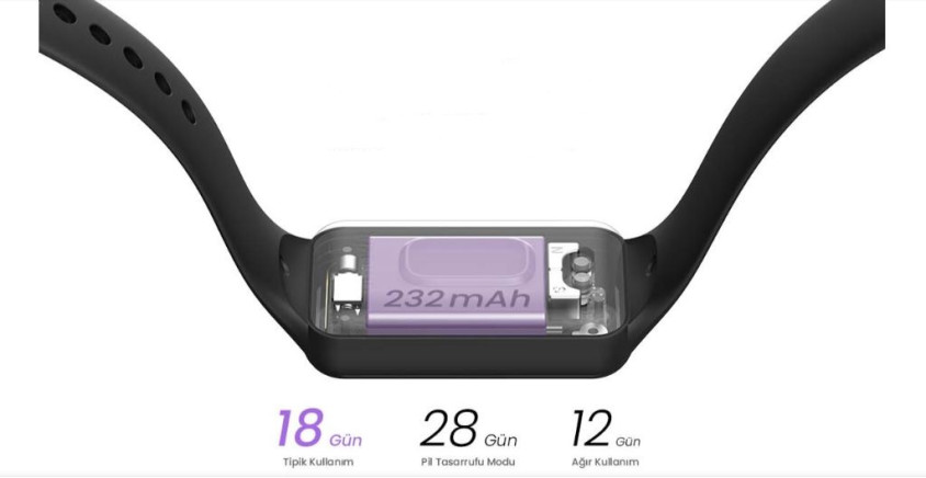 Amazfit Band 7 Bej Akıllı Bileklik