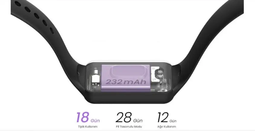 Amazfit Band 7 Siyah Akıllı Bileklik
