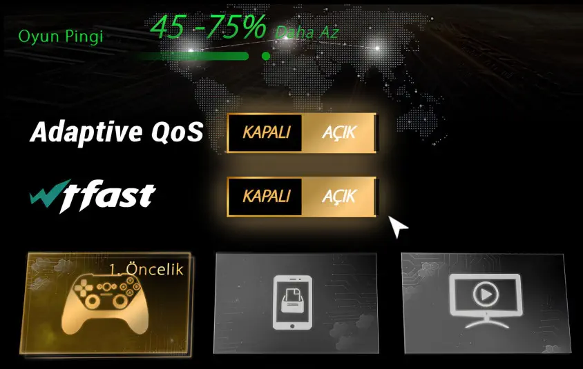 ASUS RT-AX88U Pro Dual Band WiFi 6 Gaming Router 