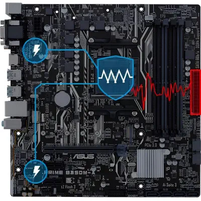 ASUS Prime A320M-C R2.0 Gaming Anakart