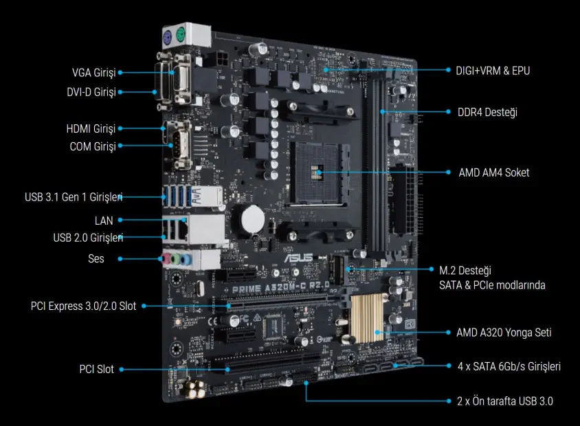 ASUS Prime A320M-C R2.0 Gaming Anakart