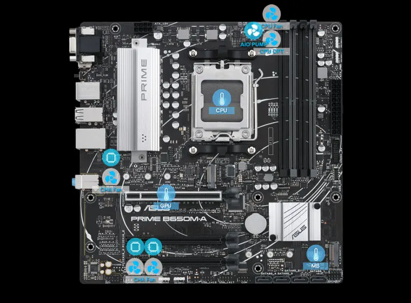 ASUS Prime B650M-A Soket AM5 DDR5 6400(OC)MHz mATX Gaming Anakart