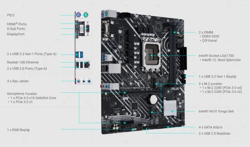 ASUS Prime H610M-E D4 Gaming Anakart