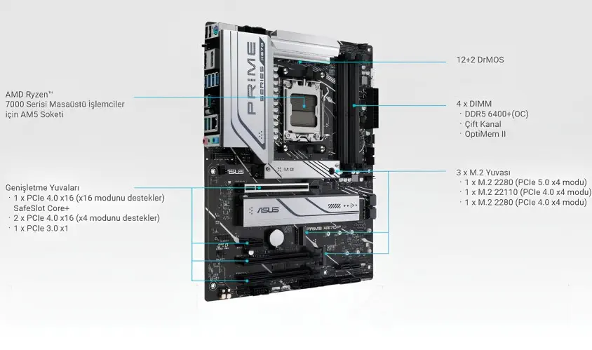 ASUS Prime X670-P-CSM ATX Anakart