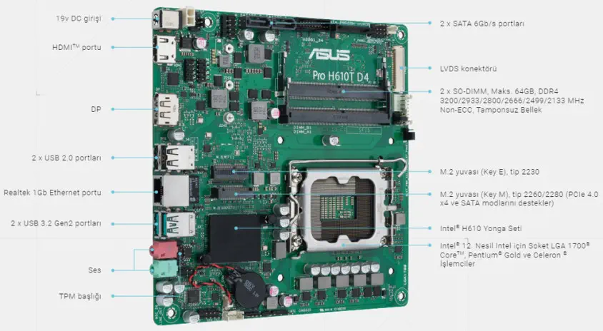 ASUS Pro H610T D4-CSM Soket 1700 DDR4 3200(OC)Mhz Mını-ITX Anakart