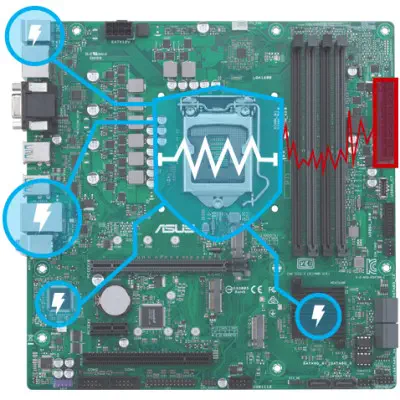 ASUS Pro H610T D4-CSM Soket 1700 DDR4 3200(OC)Mhz Mını-ITX Anakart