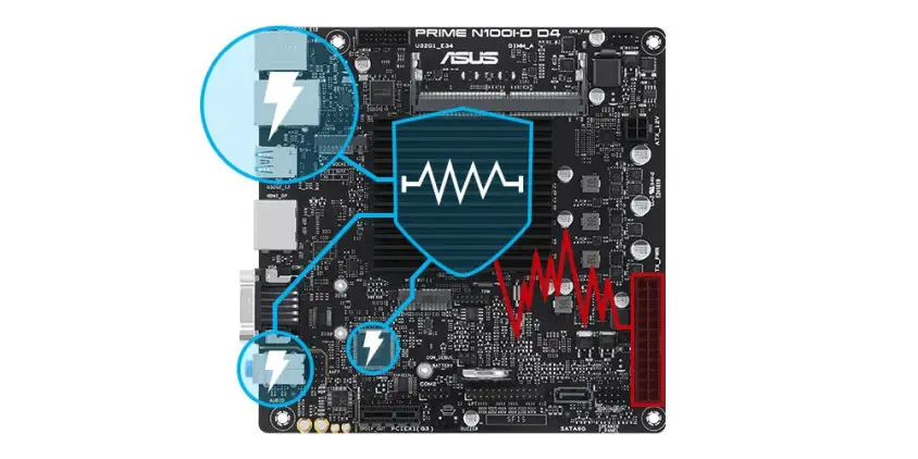 ASUS Prime N100I-D D4-CSM Intel N100  DDR4 3200Mhz Mini ITX Anakart