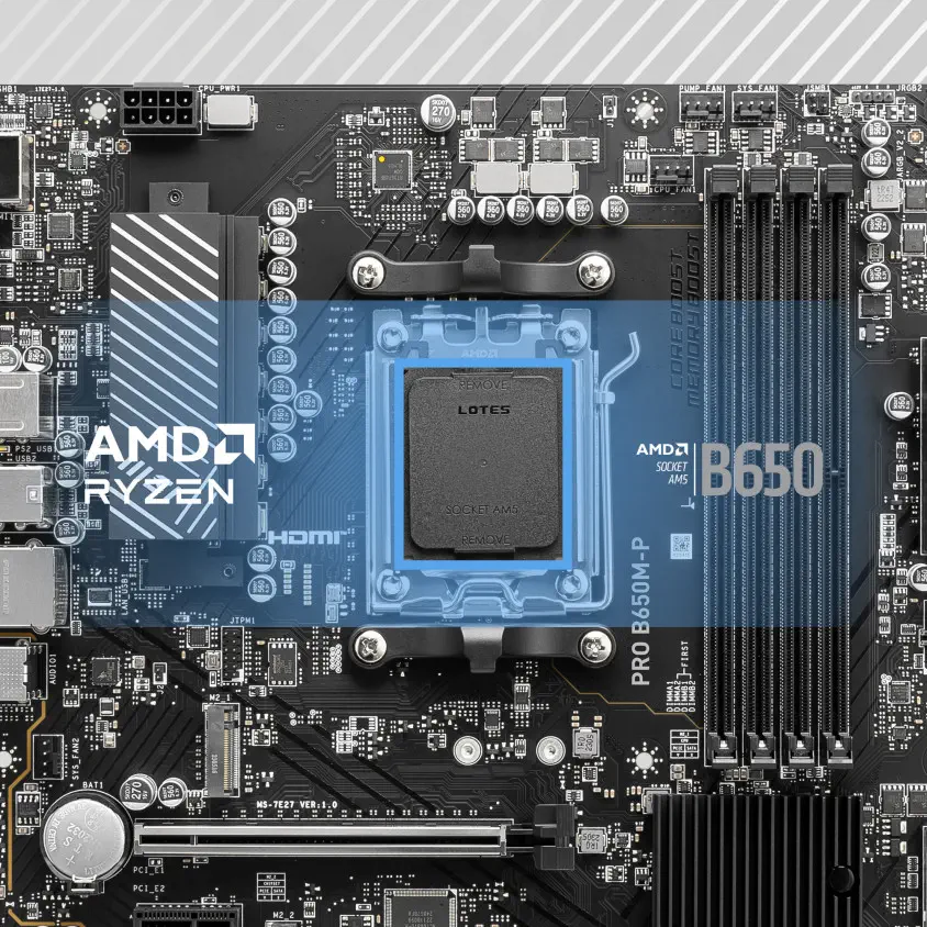 Msi Pro B650M-P AMD B650 mATX Anakart