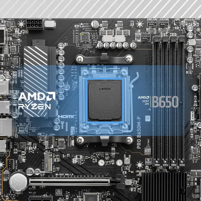 MSI Pro B650M-P AMD B650 AM5 Soket DDR5 6000(OC)MHz mATX Anakart
