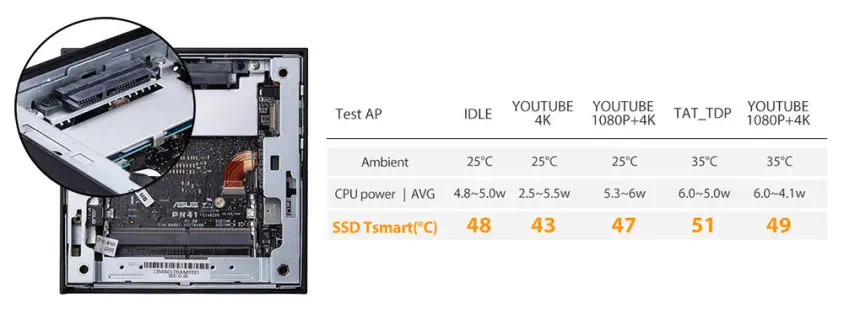 ASUS PN41-BBP131MV Barebone Mini PC