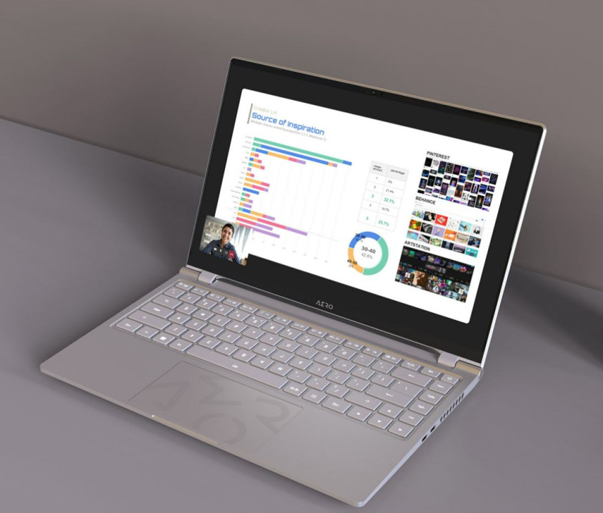 Gigabyte Aero 14 OLED BMF-72EEBB4SO i7-13700H RTX 4050 14″ QHD W11 Gaming Notebook 