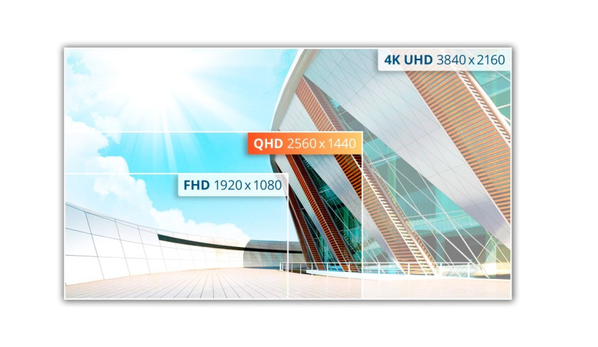 AOC Q27P2CA 27″ 4ms 75 Hz QHD 2K IPS Monitör