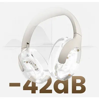 Haylou S35 ANC Koyu Lacivert Kulaküstü 5.2 60 Saat Pil Ömrü Kablosuz Kulaklık (Haylou Türkiye Garantili) 