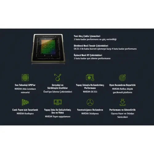ASUS TUF-RTX4090-O24G-OG-GAMING 24GB GDDR6X 384Bit Gaming Ekran Kartı