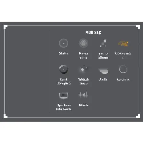 Asus TUF-RTX4090-O24G-OG-GAMING 24GB GDDR6X 384Bit Gaming Ekran Kartı