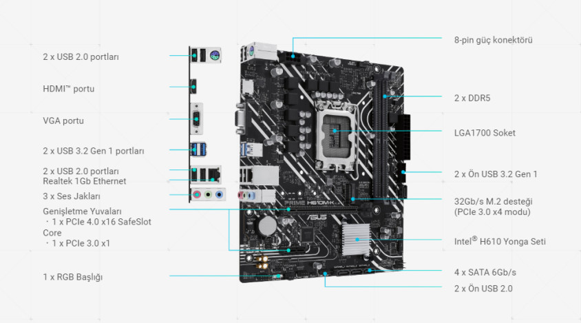 Asus Prime H610M-K Intel D5 Gaming Anakart