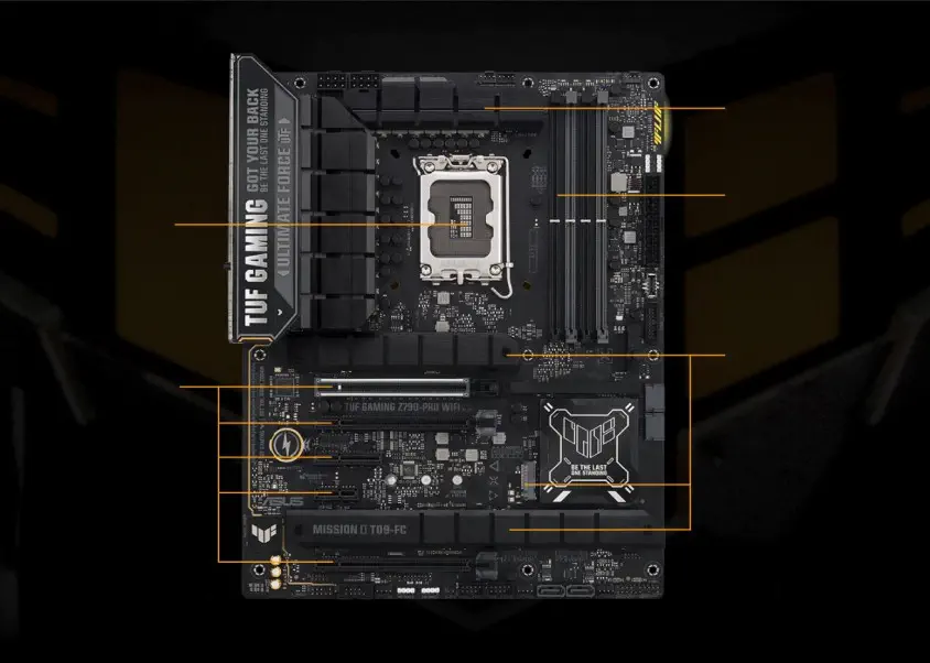 ASUS TUF Gaming Z790-PRO WIFI DDR5 Gaming Anakart