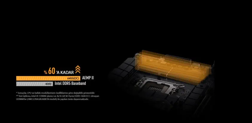 ASUS TUF Gaming Z790-PRO WIFI DDR5 Gaming Anakart