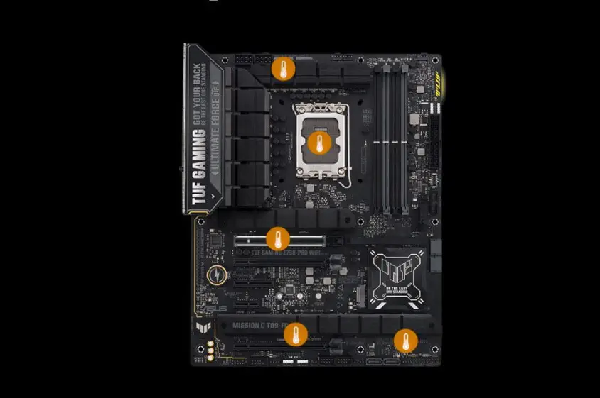 ASUS TUF Gaming Z790-PRO WIFI DDR5 Gaming Anakart