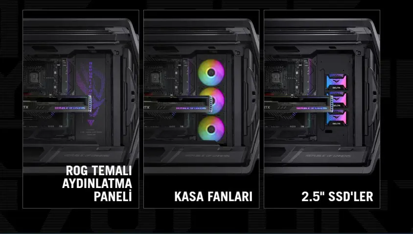 ASUS ROG Hiperion GR701 White E-ATX Mid-Tower Gaming (Oyuncu) Kasa