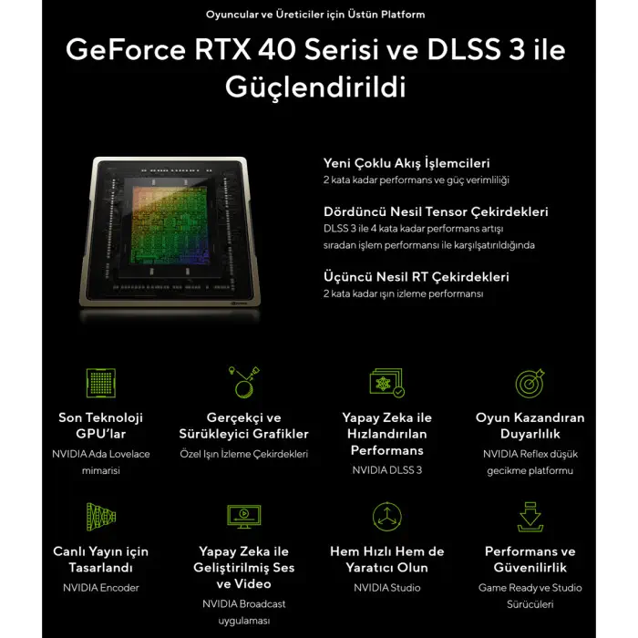 ASUS PROART-RTX4060TI-O16G Gaming (Oyuncu) Ekran Kartı