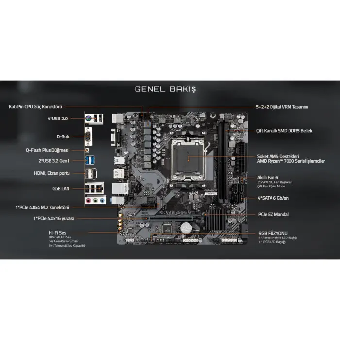 Gigabyte B650M S2H AMD Soket AM5 DDR5 6400(OC)MHz mATX Gaming Anakart