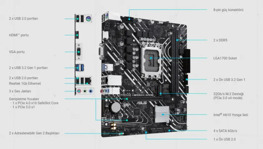 ASUS Prime H610M-K ARGB DDR5 M.2 HDMI VGA mATX 1700p Gaming Anakart
