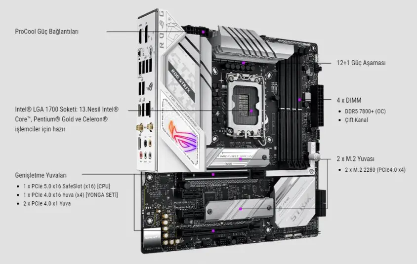 Asus ROG Strix B760-G Gaming WIFI D5 Gaming Anakart