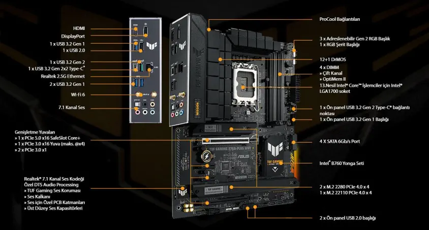 ASUS TUF Gaming B760-Plus WIFI D5 Gaming Anakart