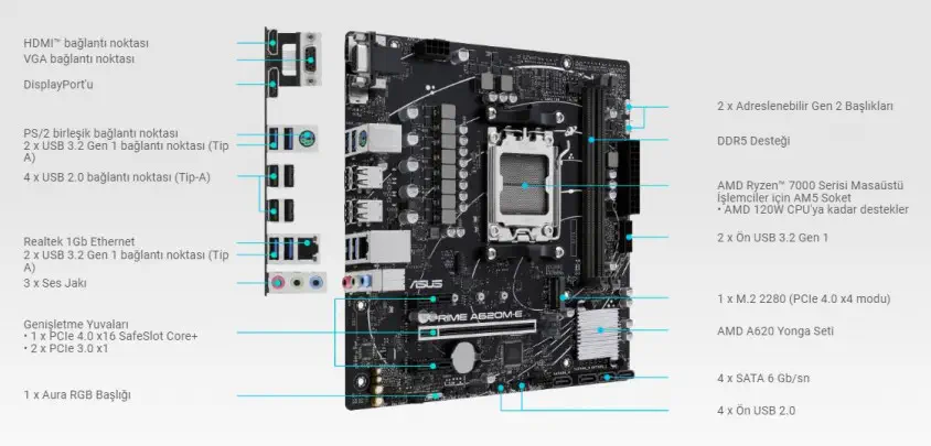 ASUS PRIME A620M-E DDR5 Anakart