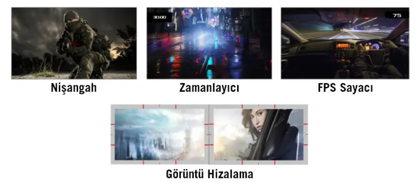 Asus VZ27EHE 27” 1ms 75Hz Adaptive-Sync IPS Full HD Monitör