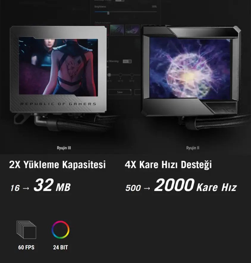 Asus Rog Ryujin III 240 Oled Lcd Aura Sync RGB İşlemci Sıvı Soğutucu