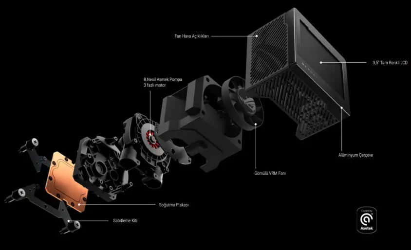 ASUS Rog Ryujin III 240 Oled Lcd Aura Sync RGB İşlemci Sıvı Soğutucu