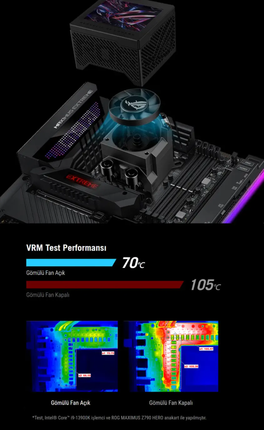 ASUS Rog Ryujin III 240 Oled Lcd Aura Sync RGB İşlemci Sıvı Soğutucu
