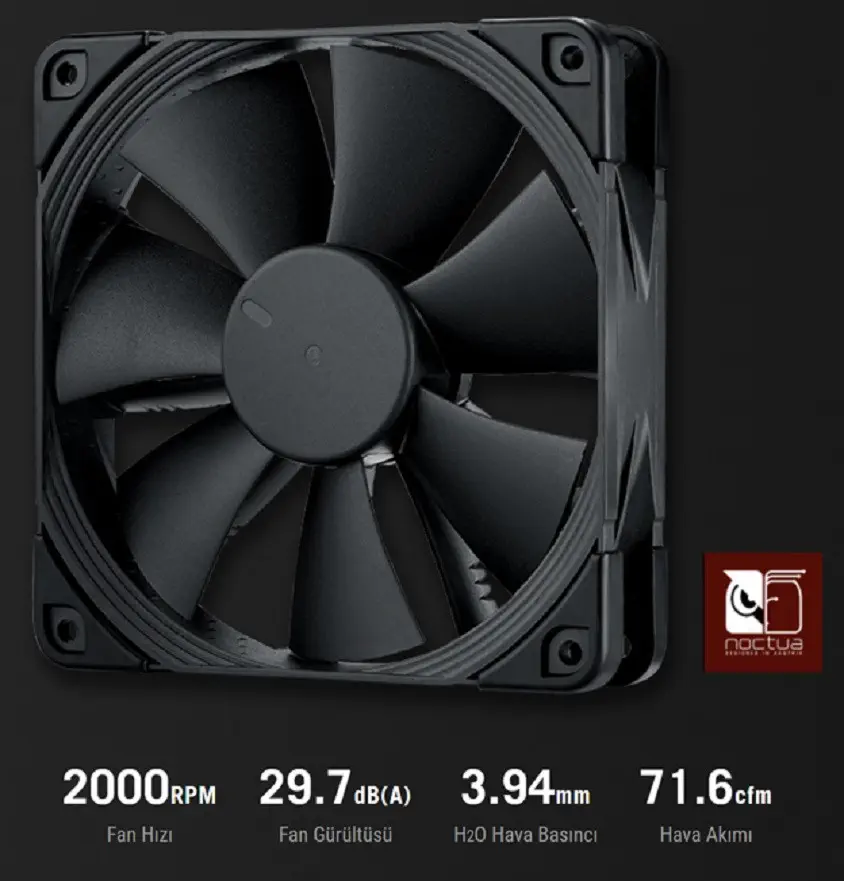ASUS Rog Ryujin III 240 Oled Lcd Aura Sync RGB İşlemci Sıvı Soğutucu