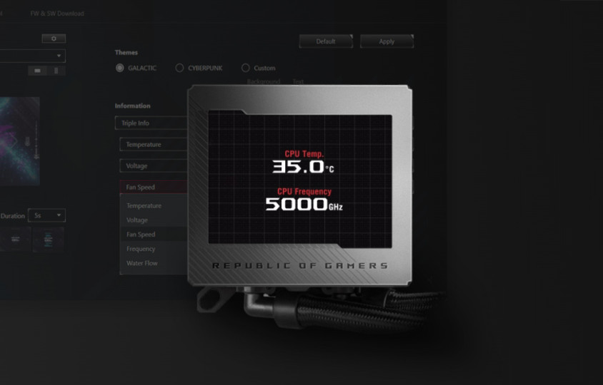 Asus ROG Ryujin III 360 Oled  İşlemci Sıvı Soğutucu