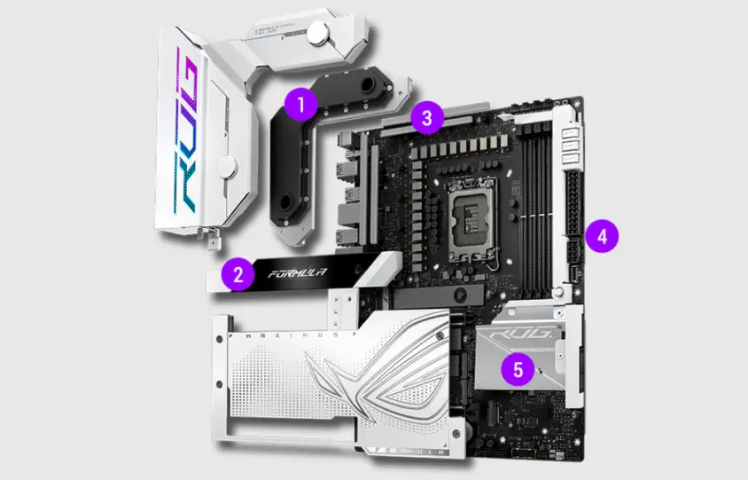 ASUS ROG Maximus Z790 Formula Gaming Anakart