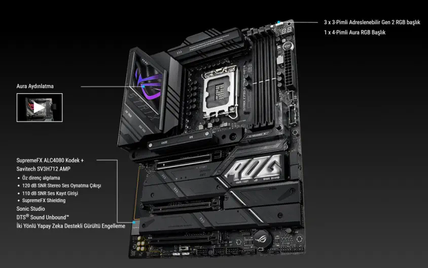 ASUS ROG Strix Z790-E Gaming WIFI II Gaming Anakart