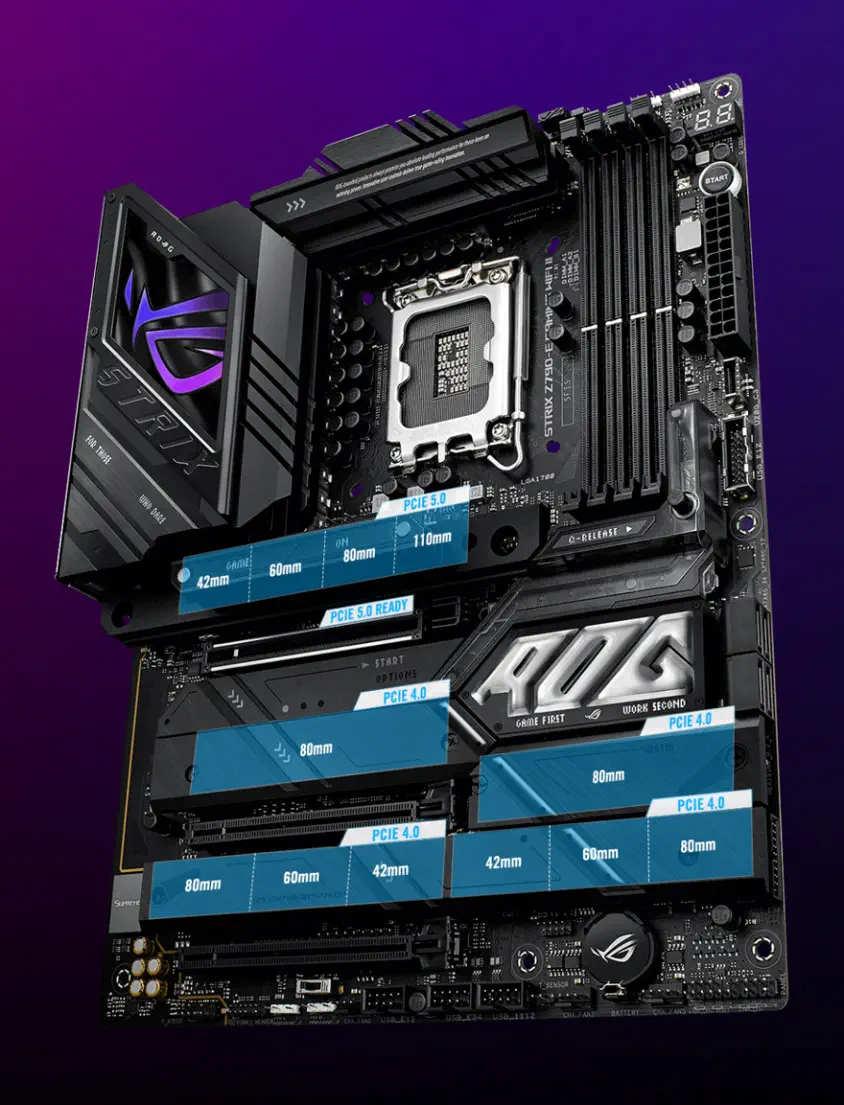 ASUS ROG Strix Z790-E Gaming WIFI II Gaming Anakart