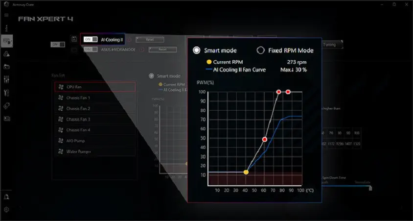 ASUS ROG Strix Z790-A Gaming WIFI II D5 Gaming Anakart