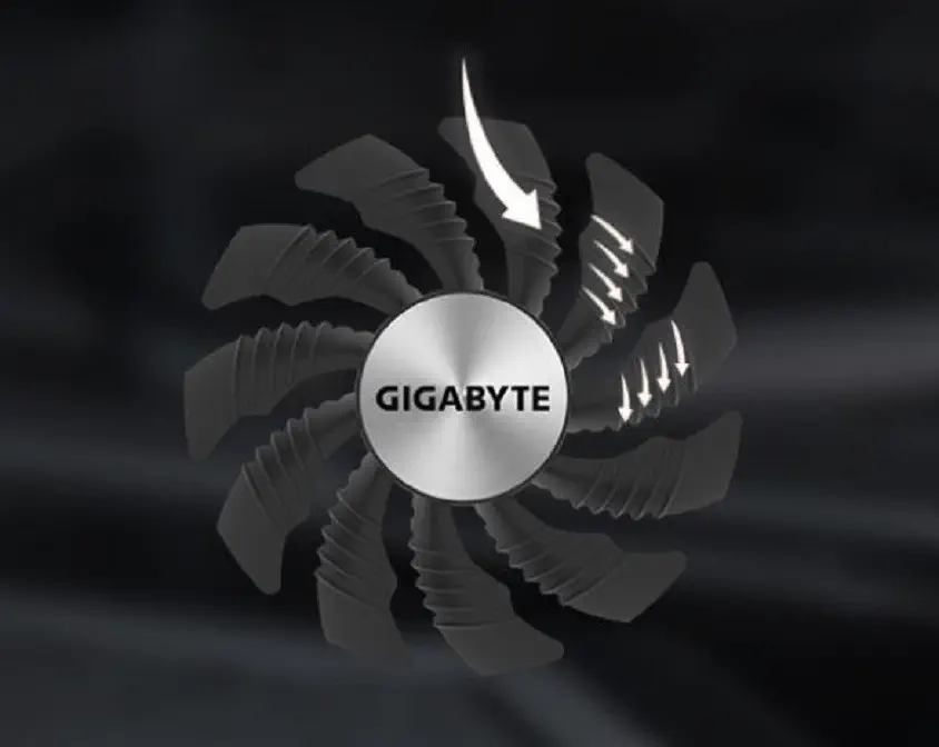 Gigabyte GeForce RTX 4070 Ti Windforce OC Gaming Ekran Kartı