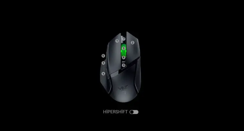 Razer Basilisk V3 X Hyperspeed Oyuncu Mouse