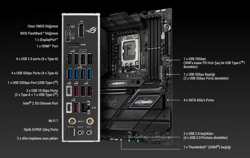 ASUS ROG Strix Z790-F Gaming WIFI II Gaming Anakart