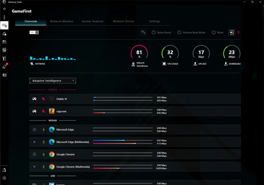 ASUS ROG Strix Z790-F Gaming WIFI II Gaming Anakart