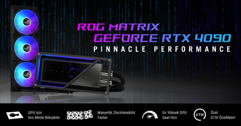 Asus ROG Matrix GeForce RTX 4090 Ekran Kartı