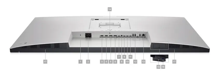 Dell Ultrasharp U4323QE 43″ 8ms 60Hz 4K IPS Monitör